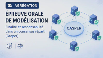 🧩 Agrégation — Épreuve orale de modélisation : Finalité et responsabilité dans un consensus réparti (Casper) featured image